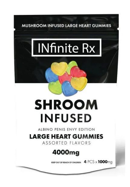 Psilly Shroom Gummies for educational studies in the UK